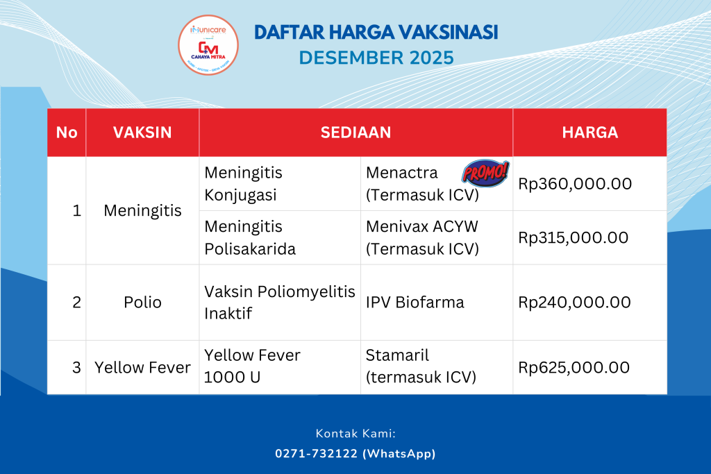promo klinik cahaya mitra solo