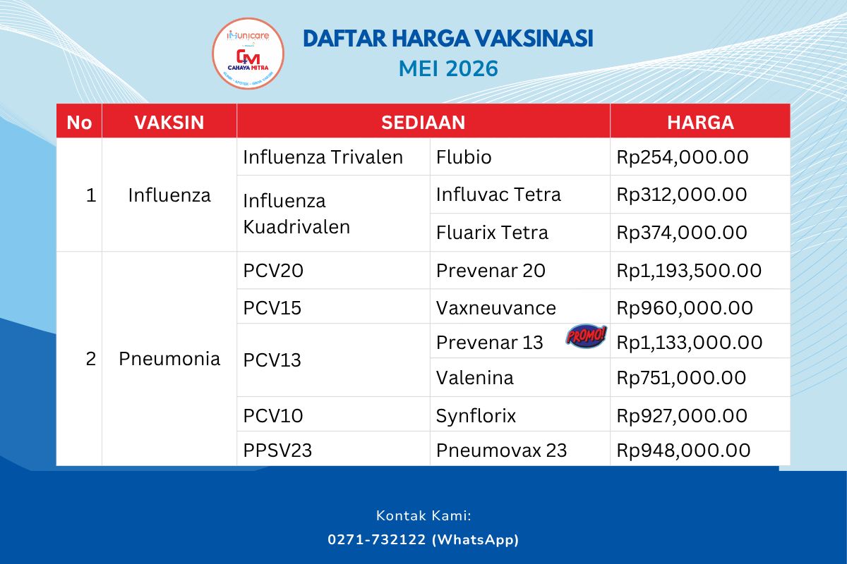 vaksin influenza klinik cahaya mitra solo